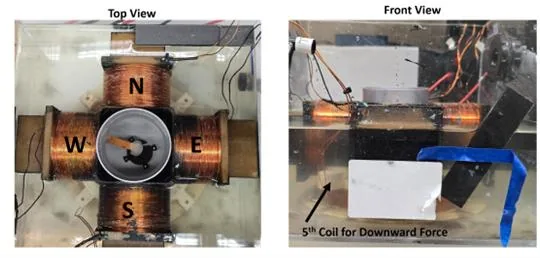 Five-coil electromagnetic actuation system with the gripper at the centre